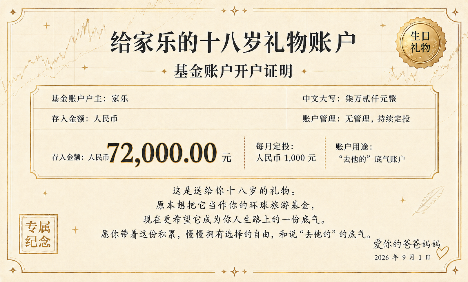 这一天留下的照片